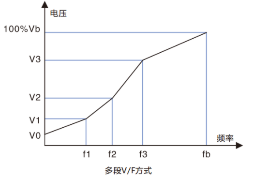 1649747719285705.png image.png