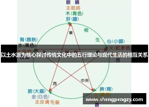 以土水派为核心探讨传统文化中的五行理论与现代生活的相互关系